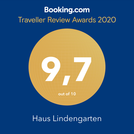 Guest review 2020 at Booking.com
